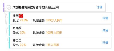 成都鵬嘉商務信息咨詢有限責任公司