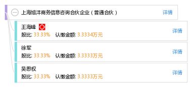 上海旭灃商務(wù)信息咨詢合伙企業(yè) 普通合伙